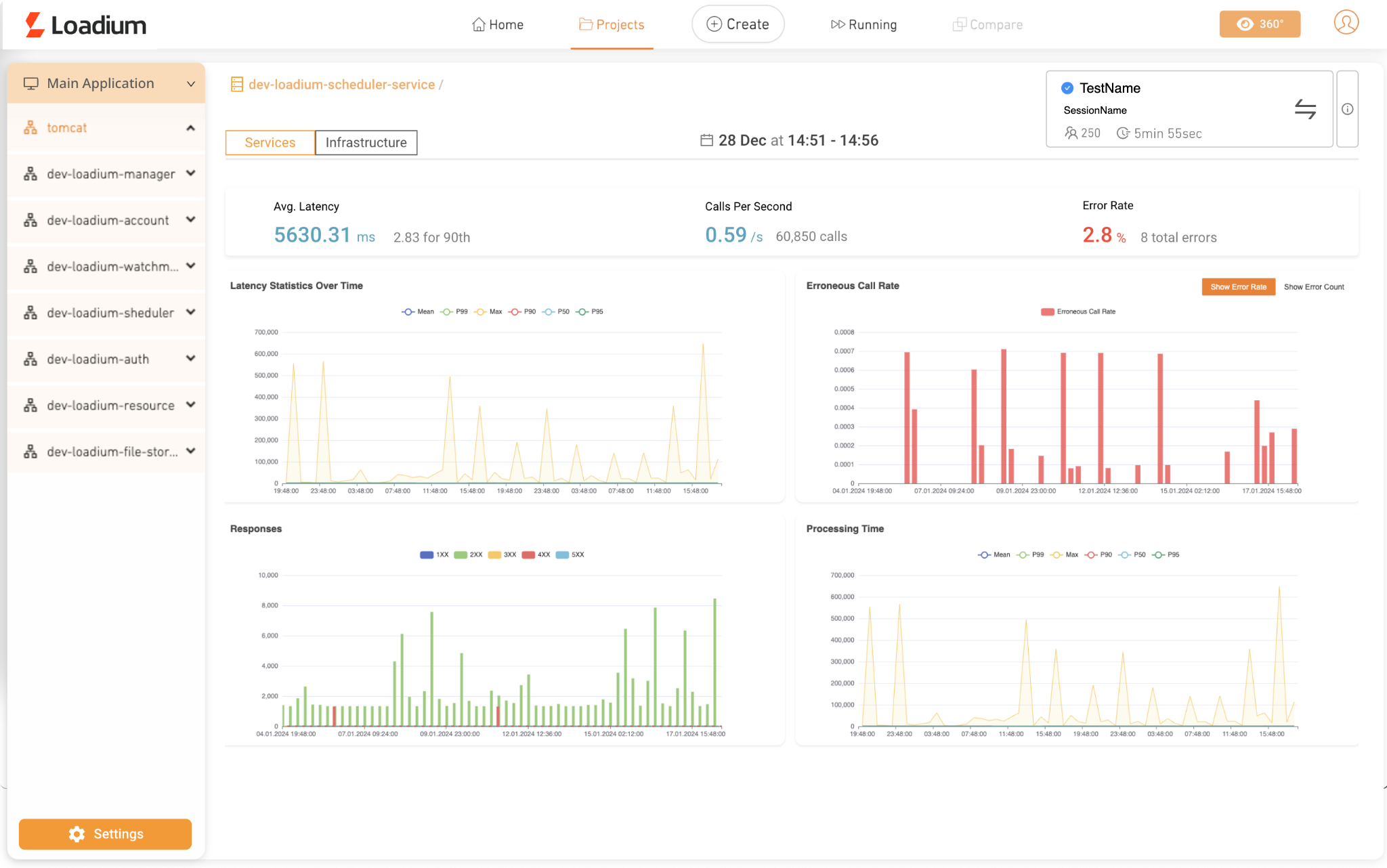 Load map ui 3